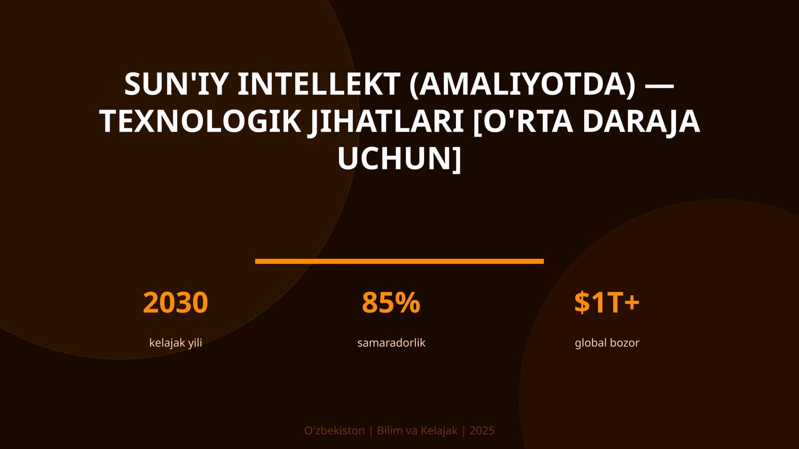 Sun'iy intellekt (amaliyotda) — texnologik jihatlari [o'rta daraja uchun]