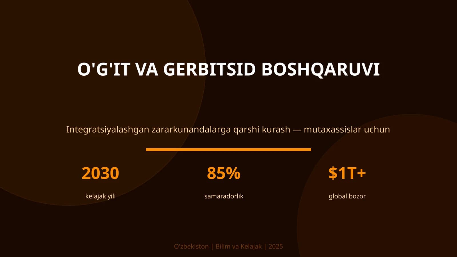 O'g'it va gerbitsid boshqaruv