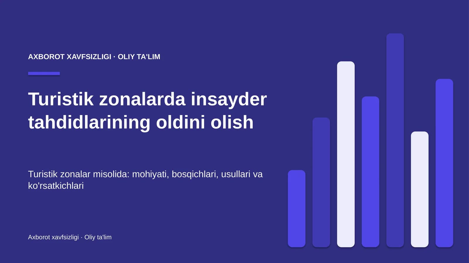 Turistik zonalarda insayder tahdidlarining oldini olish
