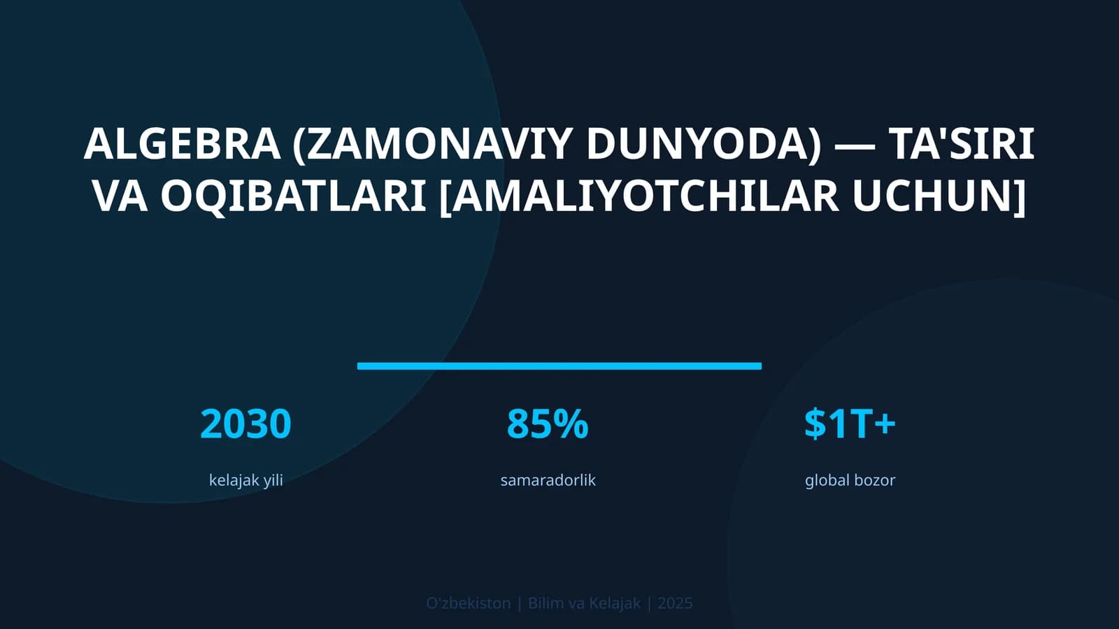 Algebra (zamonaviy dunyoda) — ta'siri va oqibatlari [amaliyotchilar uchun]