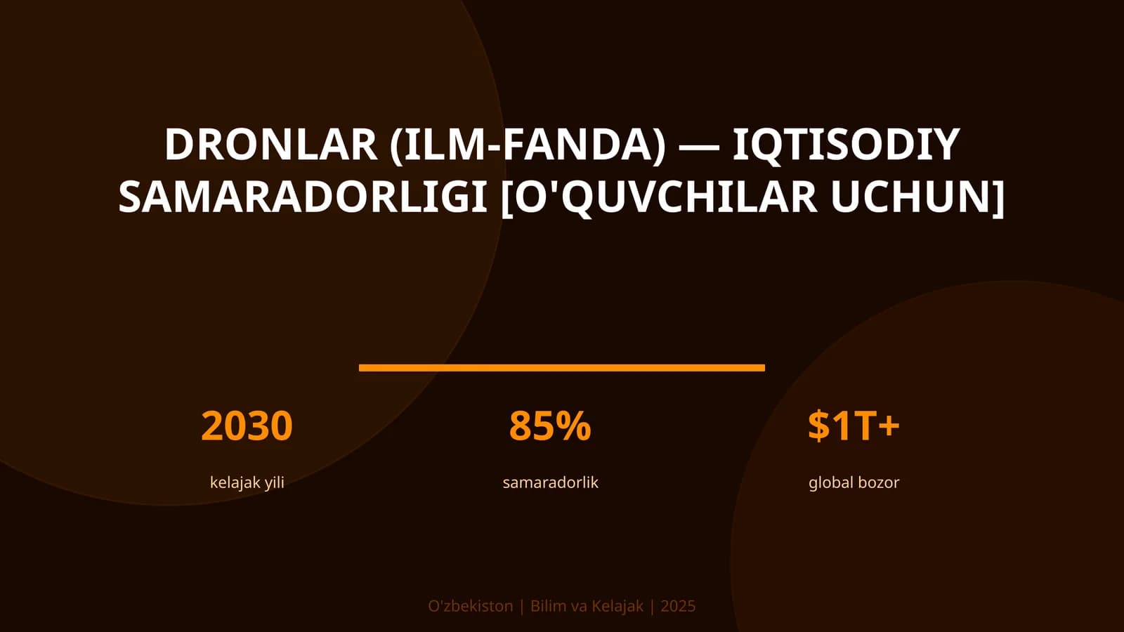 DRONLAR (ILM-FANDA) — IQTISODIY SAMARADORLIGI [O'QUVCHILAR UCHUN]