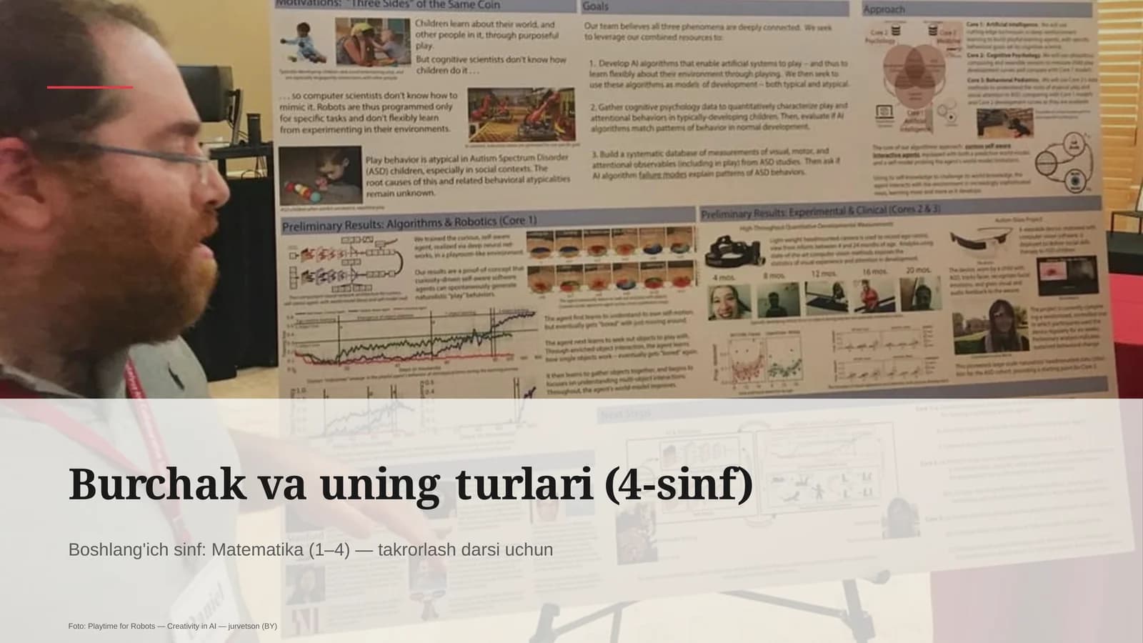 Burchak va uning turlari (4-sinf)