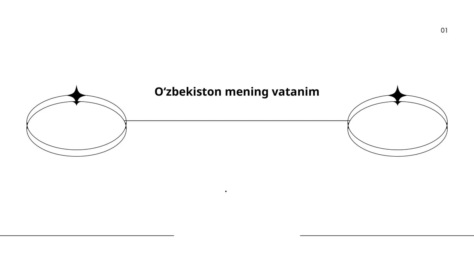Oʻzbekistonning tarixi