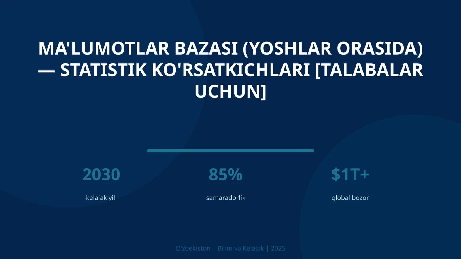 MA'LUMOTLAR BAZASI (YOSHLAR ORASIDA) — STATISTIK KO'RSATKICHLARI [TALABALAR UCHUN]