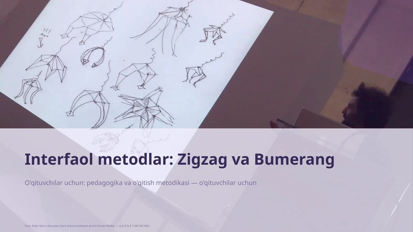 Interfaol metodlar: Zigzag va Bumerang