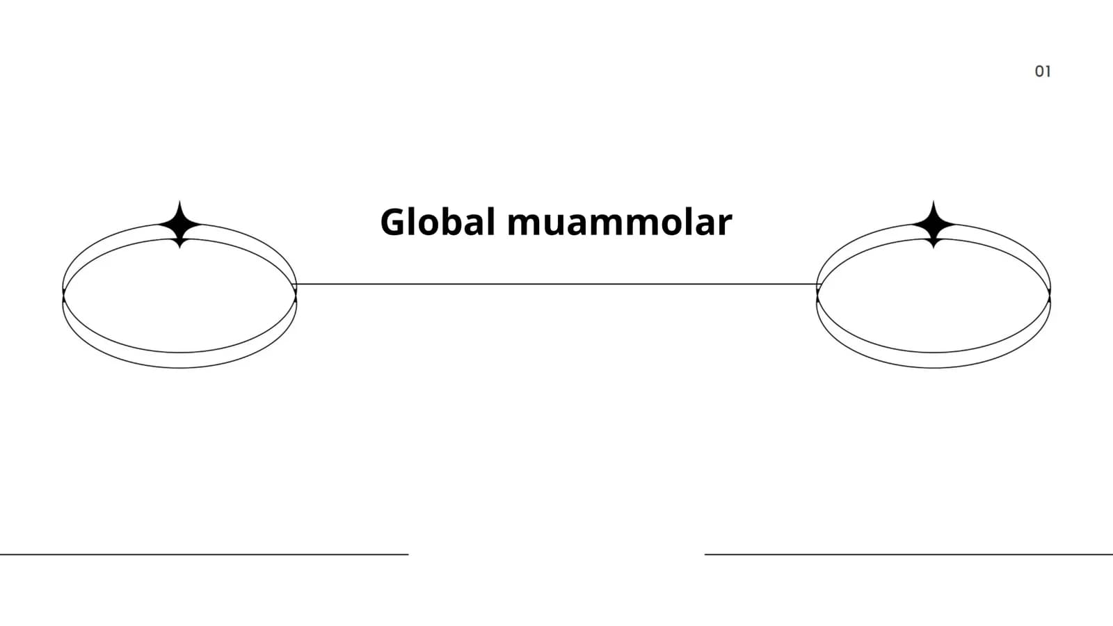 Global muammolar