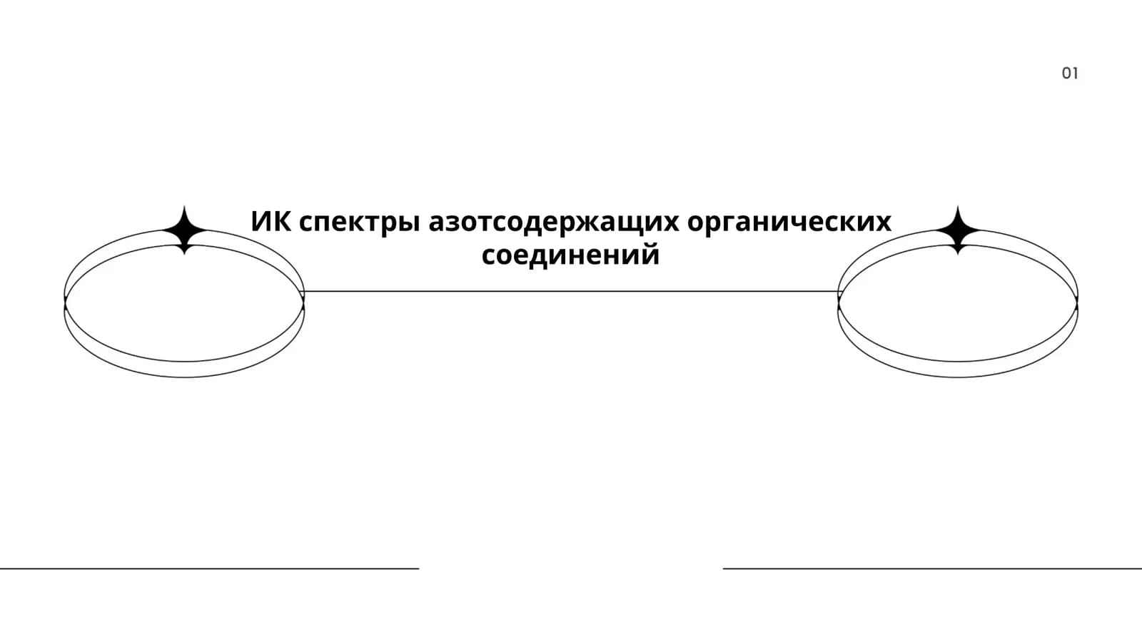 ИК спектры азотсодержащих органических соединений