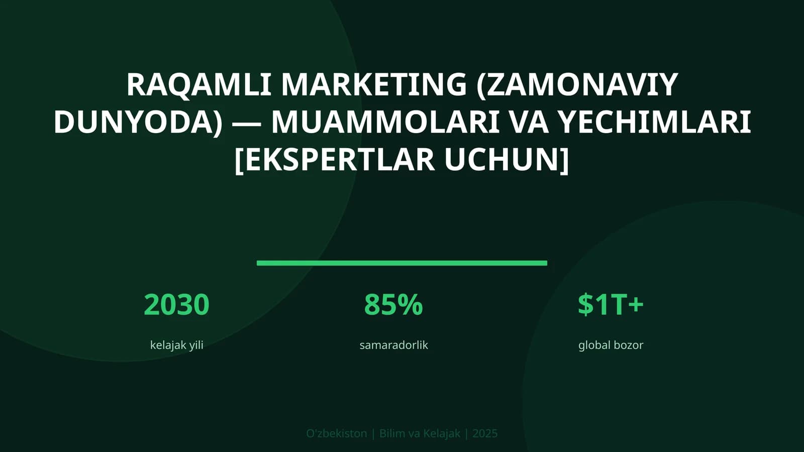 Raqamli marketing (zamonaviy dunyoda) — muammolari va yechimlari [ekspertlar uchun]
