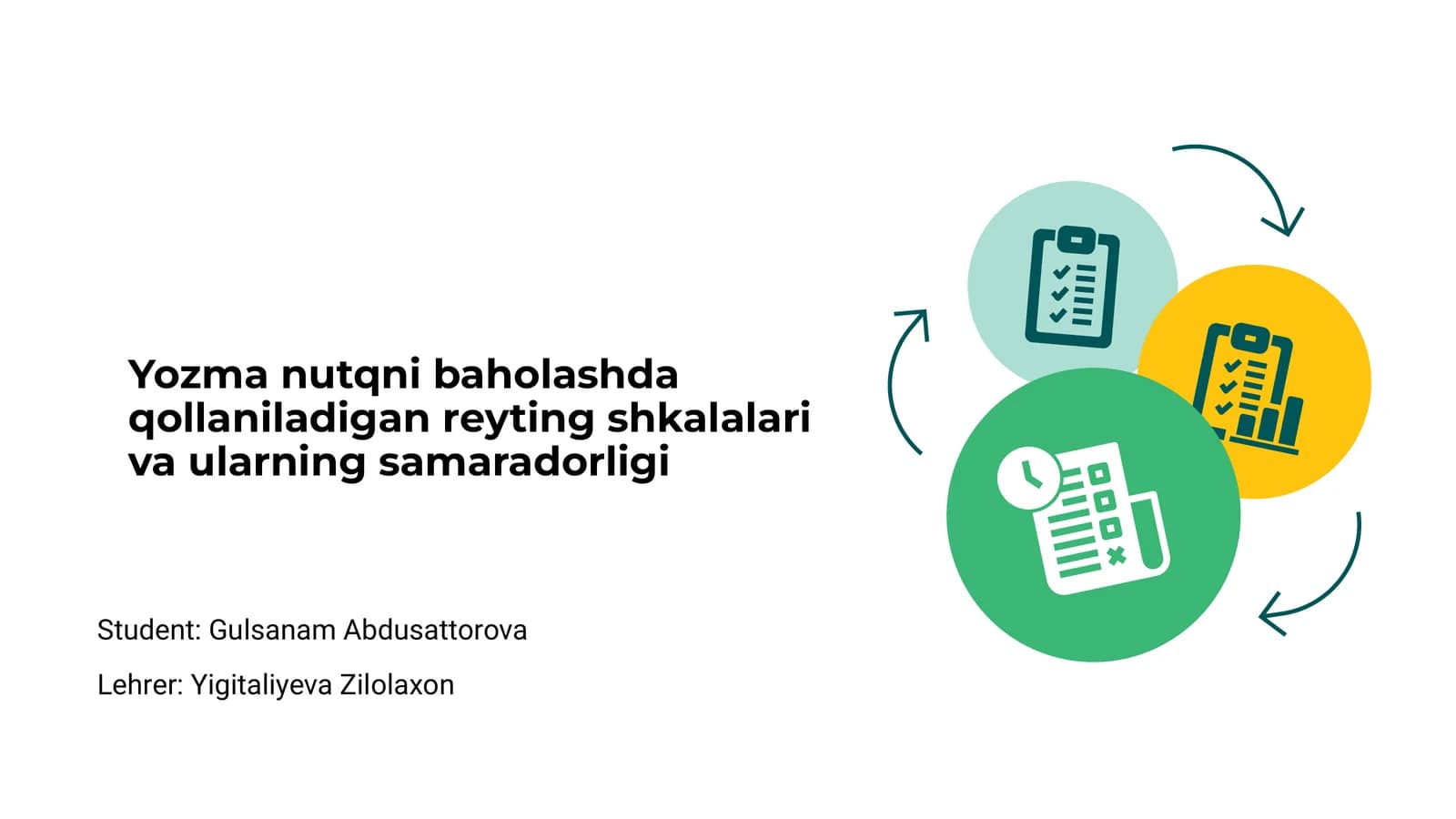 Yozma nutqni baholash reyting shkalalari