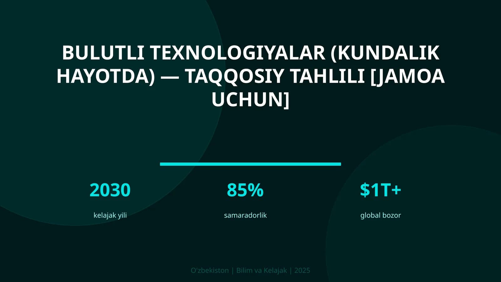 Bulutli texnologiyalar (kundalik hayotda) — taqqosiy tahlili [jamoa uchun]