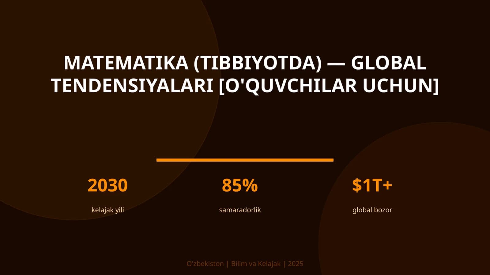 Matematika (Tibbiyotda) — global tendensiyalari [o'quvchilar uchun]