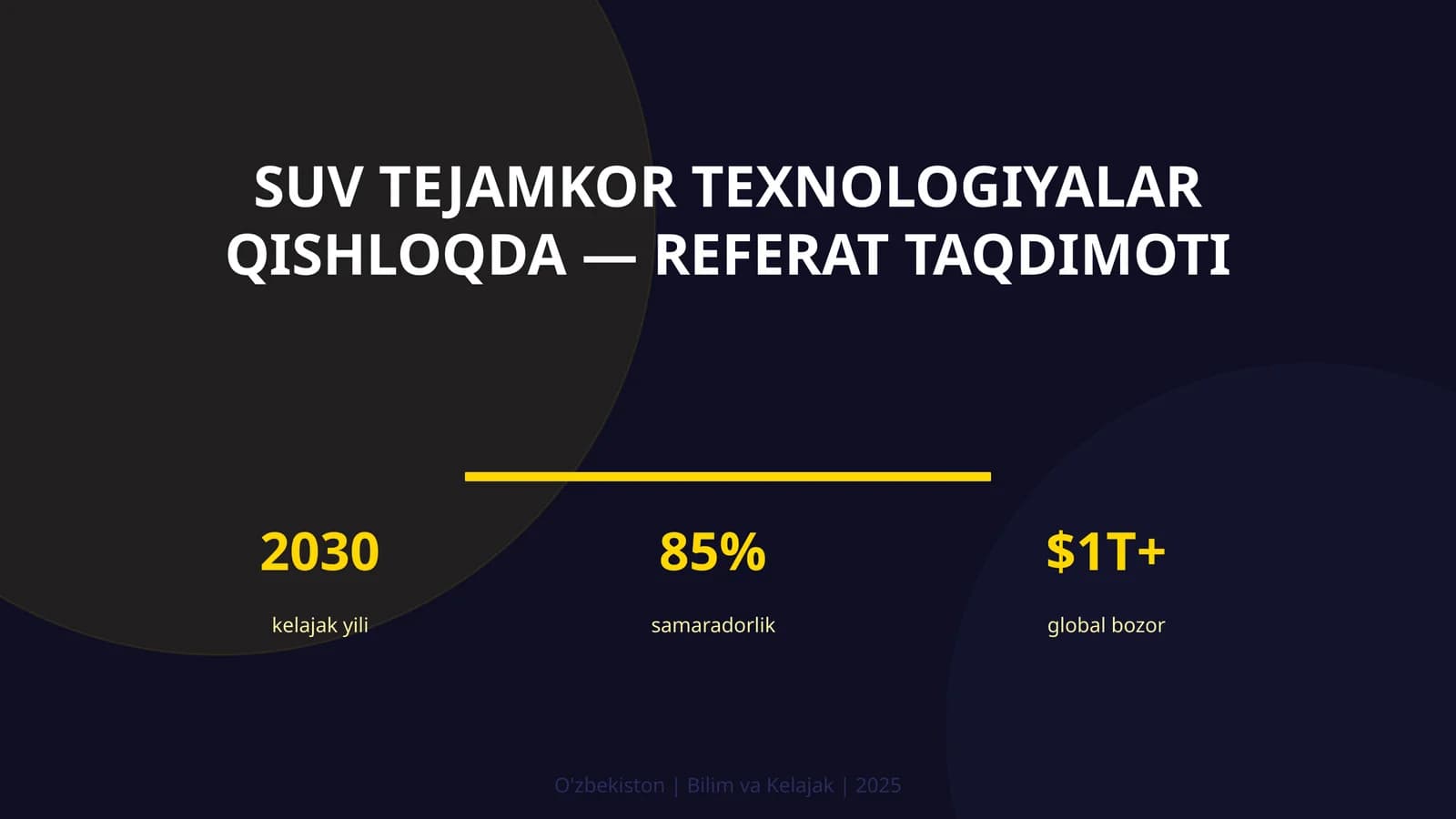 Suv tejamkor texnologiyalar qishloqda — referat taqdimoti