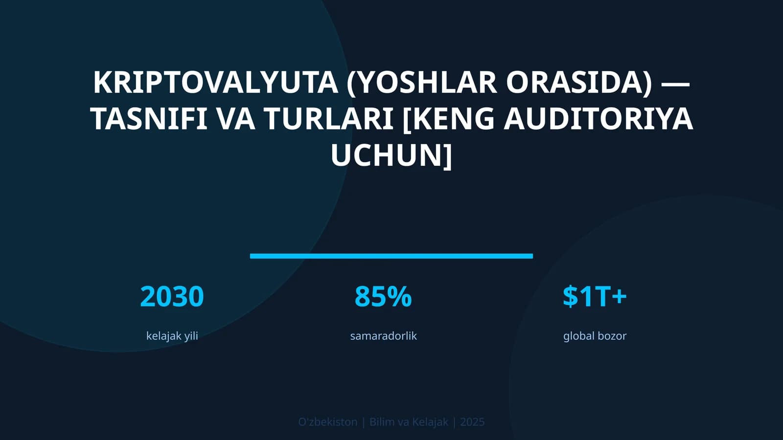 KRIPTOVALYUTA (YOSHLAR ORASIDA) — TASNIFI VA TURLARI [KENG AUDITORIYA UCHUN]