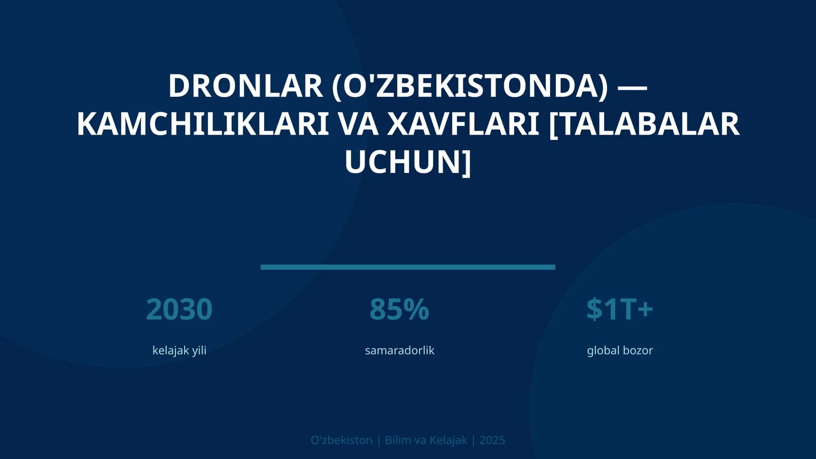 DRONLAR (O'ZBEKISTONDA) — KAMCHILIKLARI VA XAVFLARI [TALABALAR UCHUN]