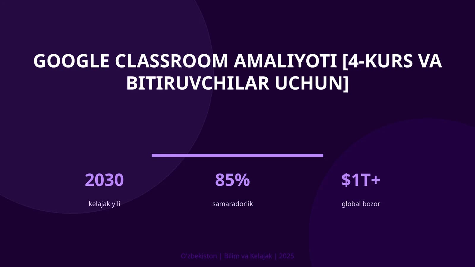Google Classroom amaliyoti [4-KURS VA BITIRUVCHILAR UCHUN]