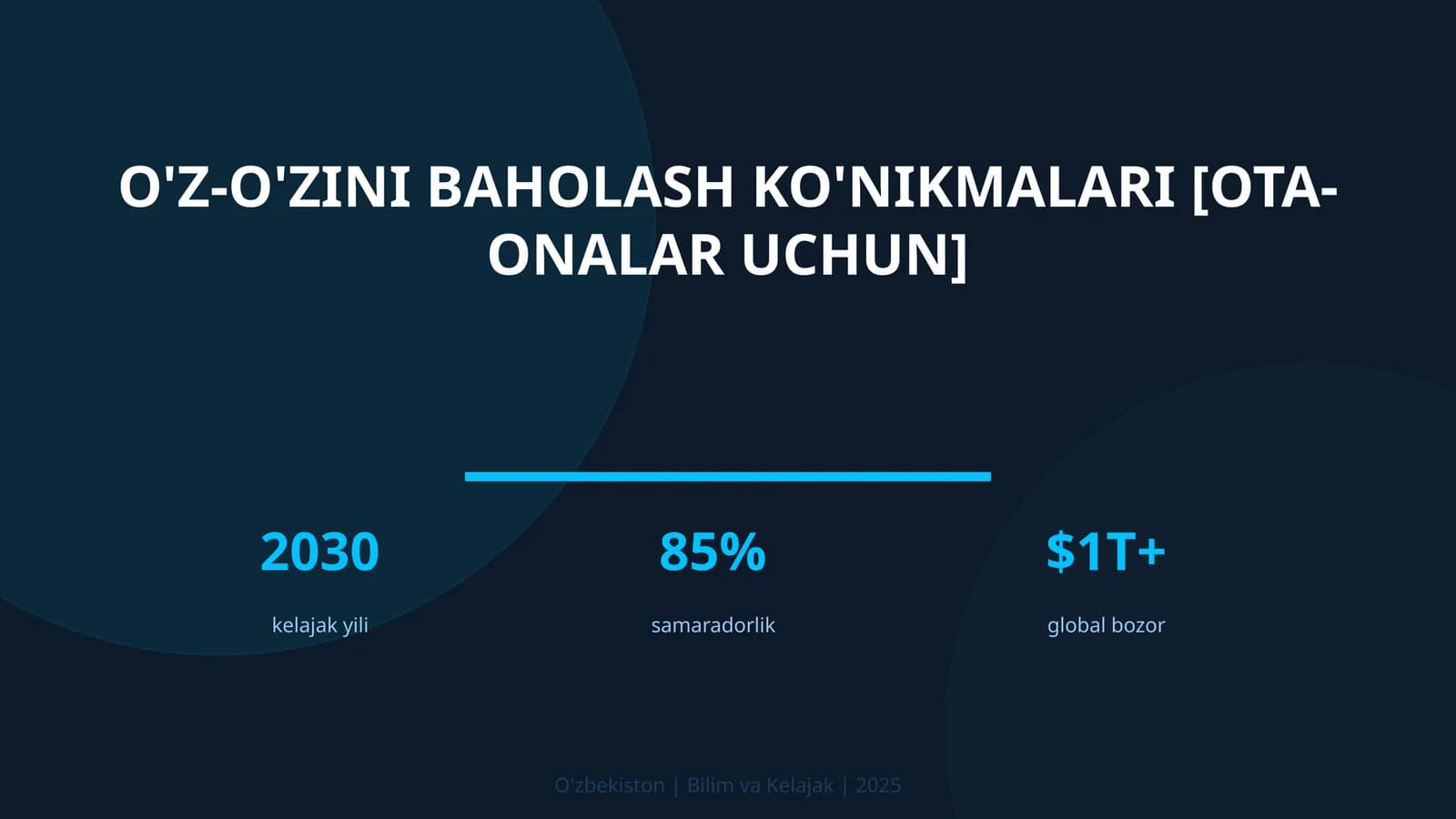 O'z-o'zini baholash ko'nikmalari [ota-onalar uchun]