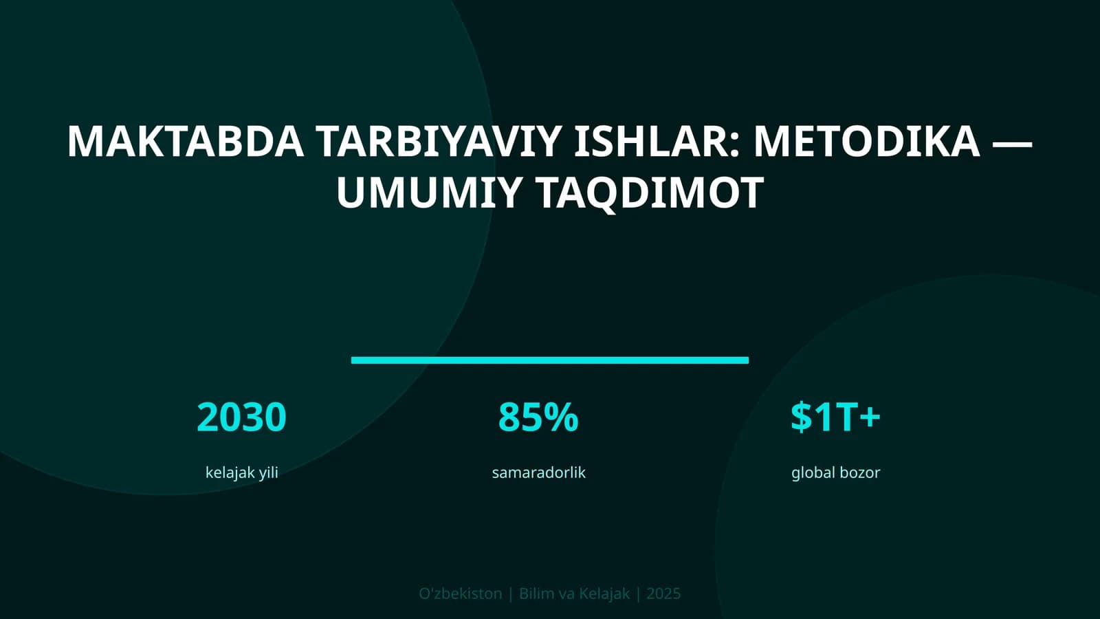 Maktabda tarbiyaviy ishlar: metodika — umumiy taqdimot