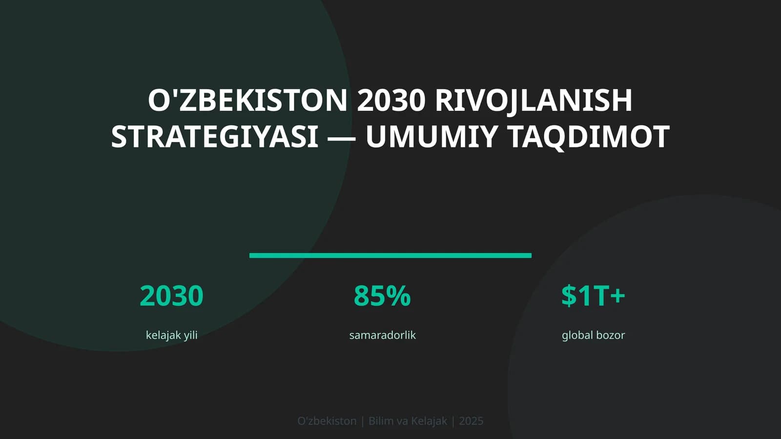 O'zbekiston 2030 rivojlanish strategiyasi — umumiy taqdimot