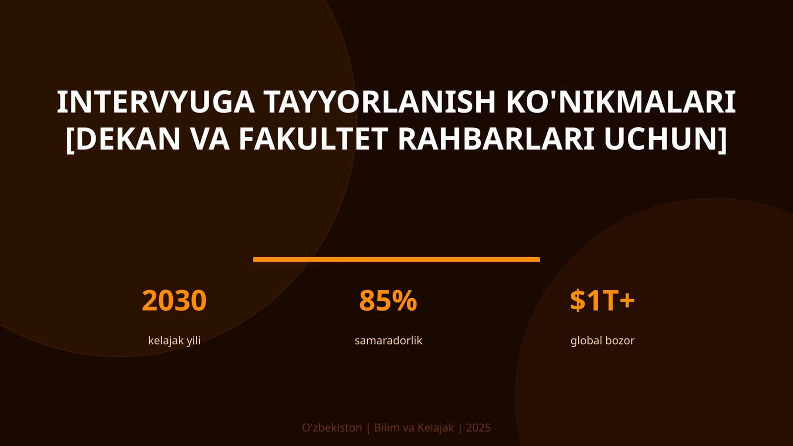 Intervyuga tayyorlanish ko'nikmalari [dekan va fakultet rahbarlari uchun]
