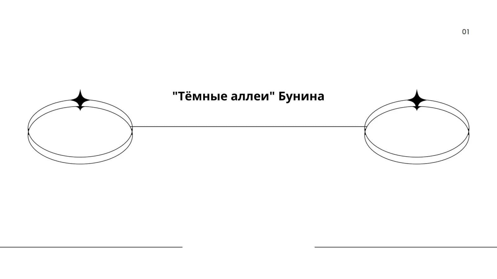 Тámara любви и утраченного счастья в "Тёмных аллеях"