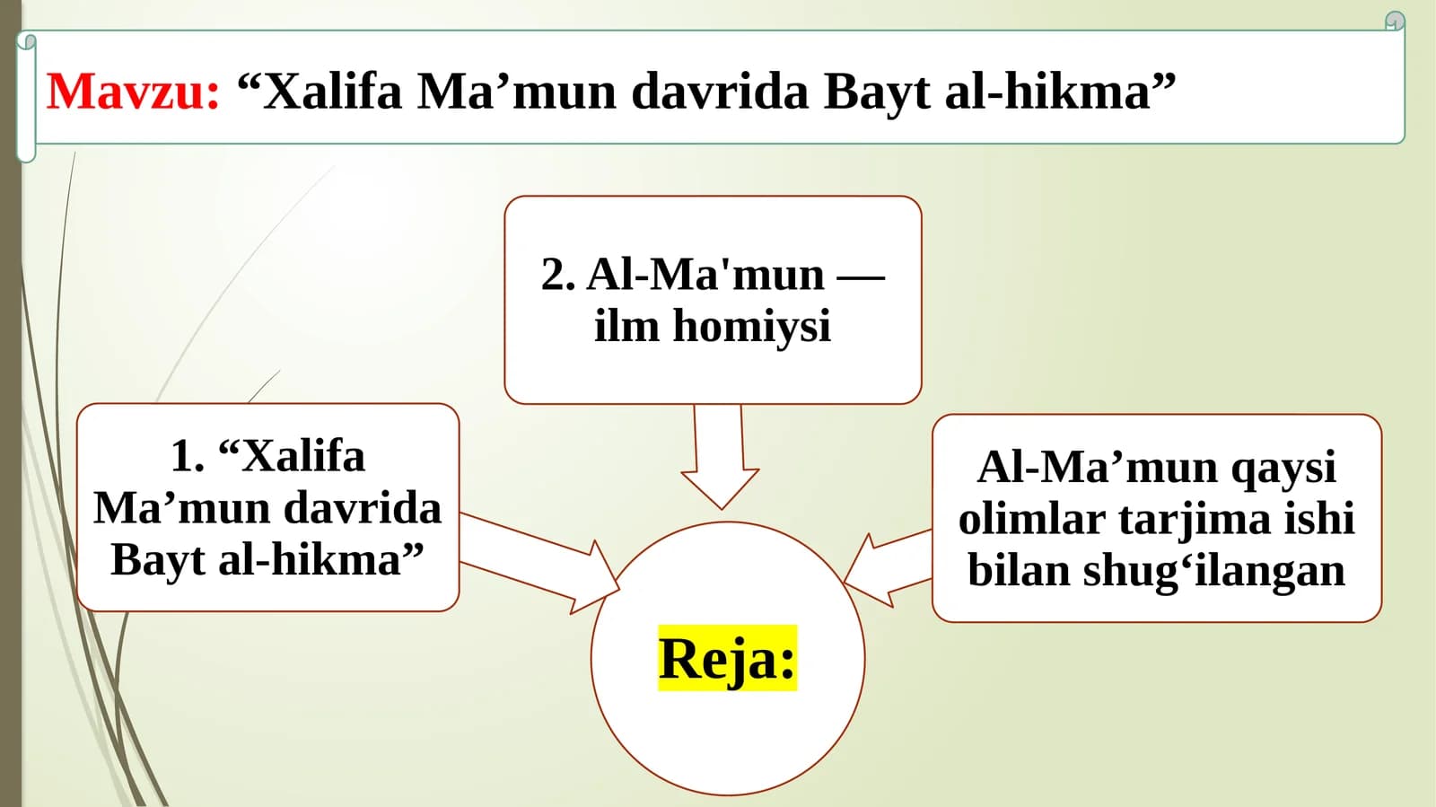 XalifaMa’mundavridaBayt al-hikma