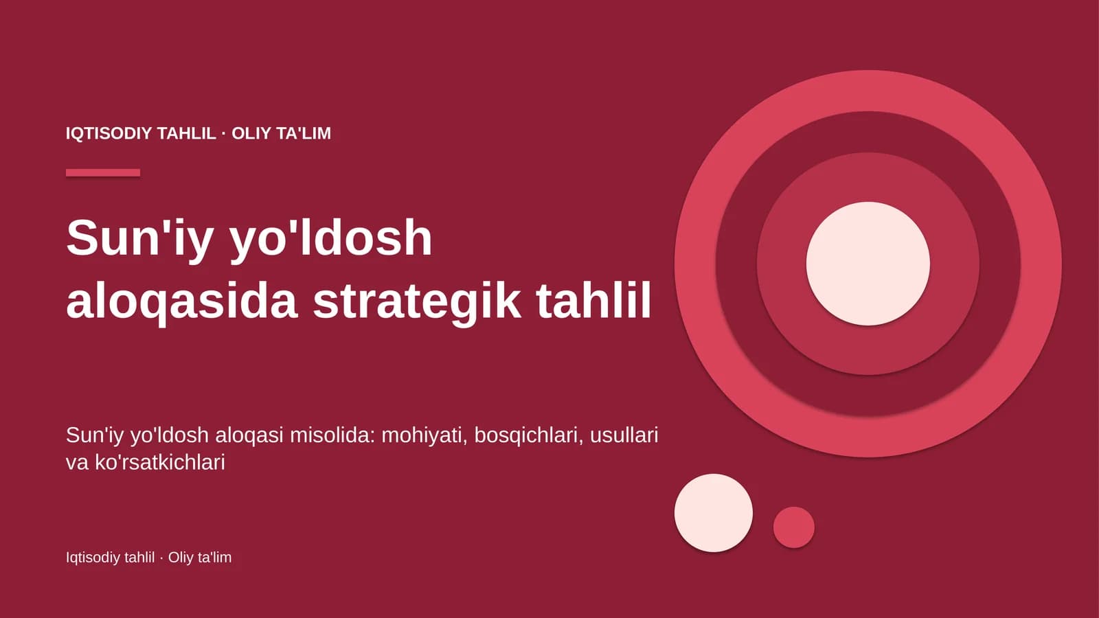 sun'iy yo'ldosh aloqasida strategik tahlil 2424