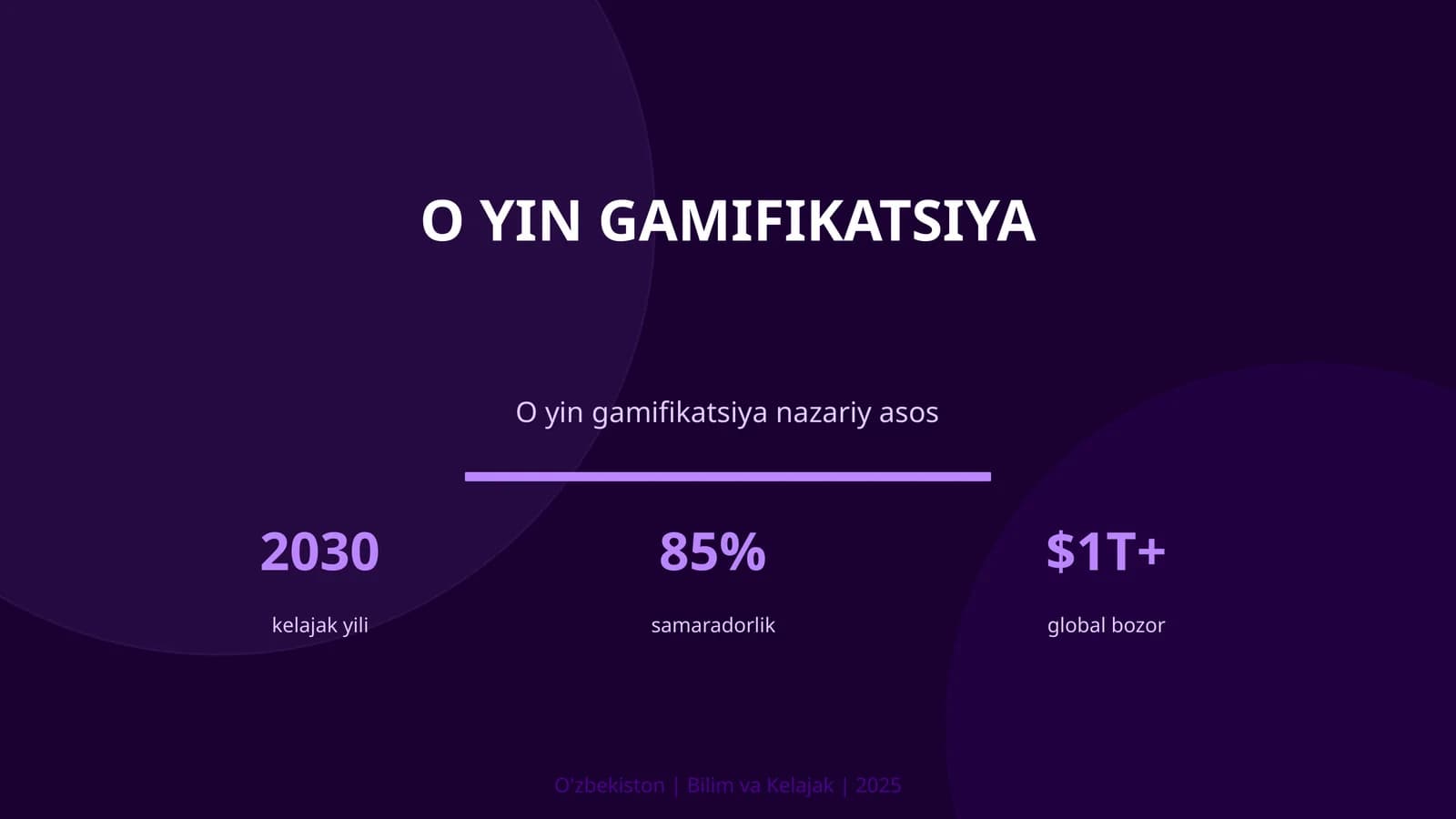 O yin gamifikatsiya