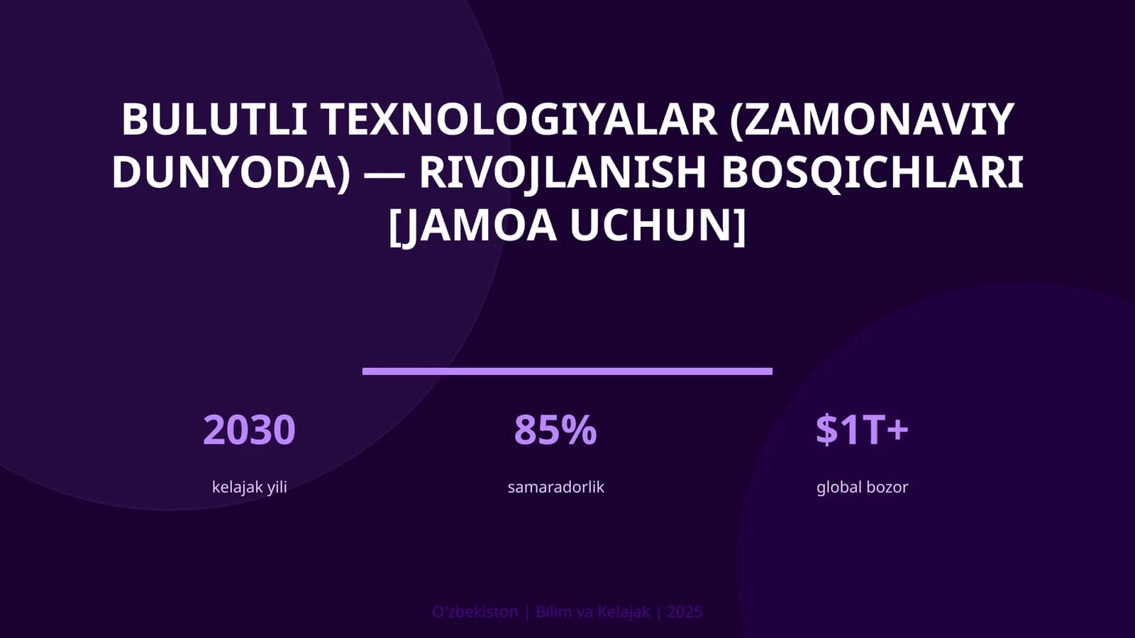 Bulutli texnologiyalar (zamonaviy dunyoda) — rivojlanish bosqichlari [jamoa uchun]