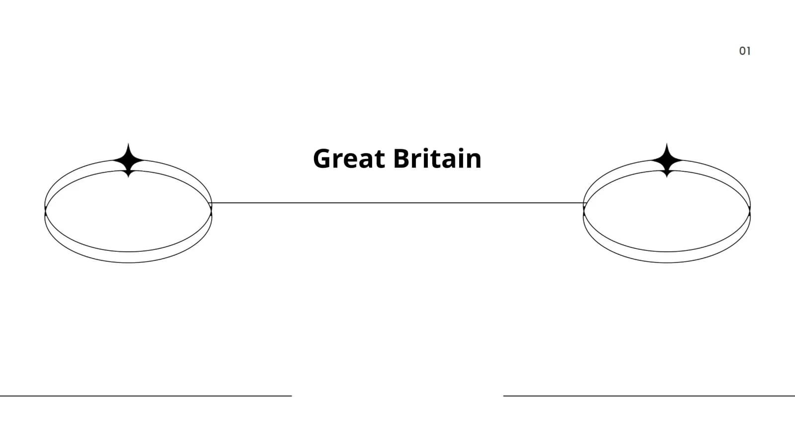 British Monarchy