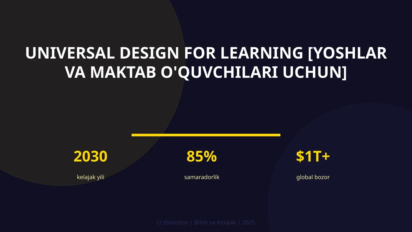 Universal Design for Learning [Yoshlar va maktab o'quvchilari uchun]