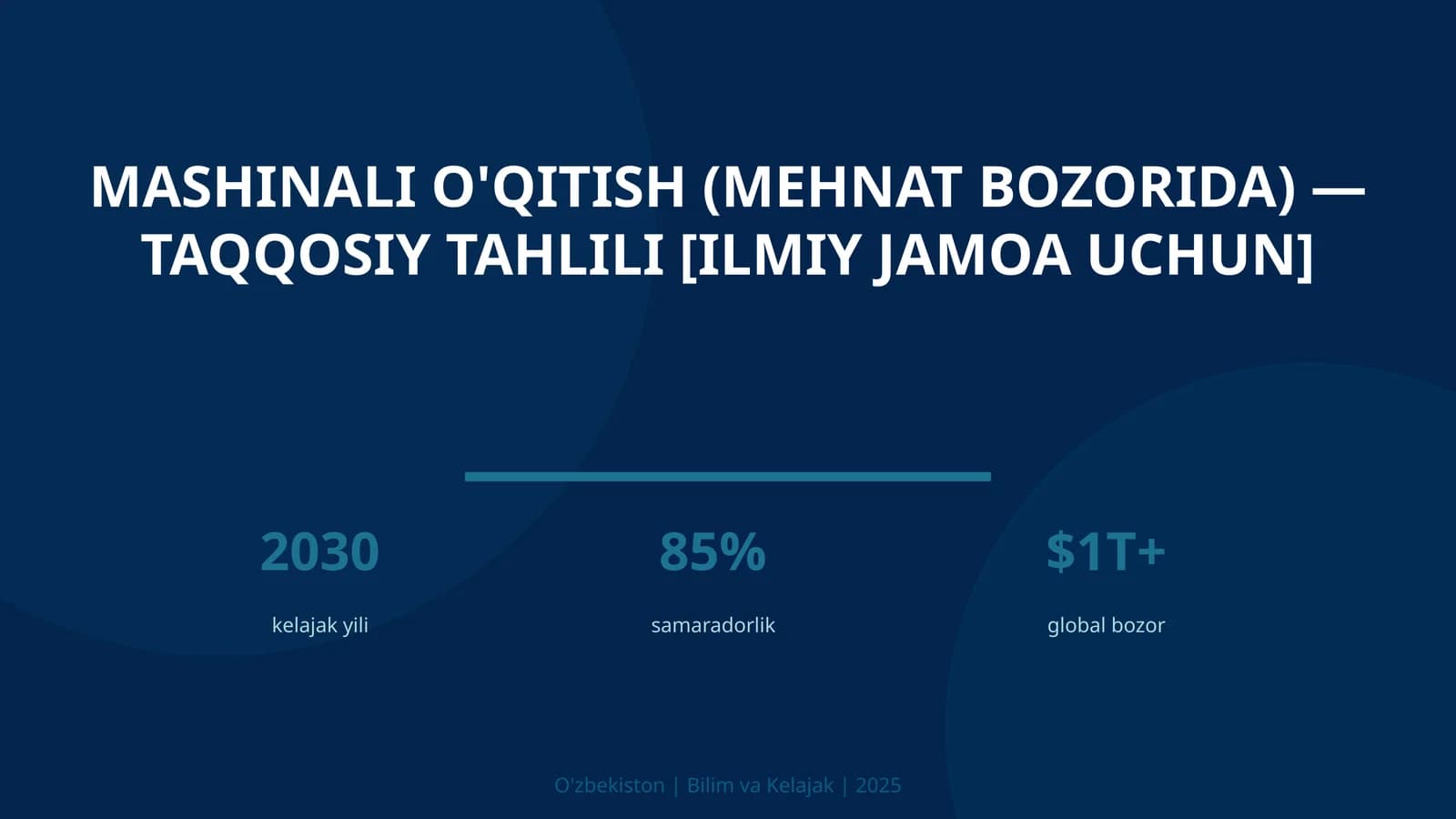 Mashinali o'qitish (mehnat bozorida) — taqqosiy tahlili [ilmiy jamoa uchun]
