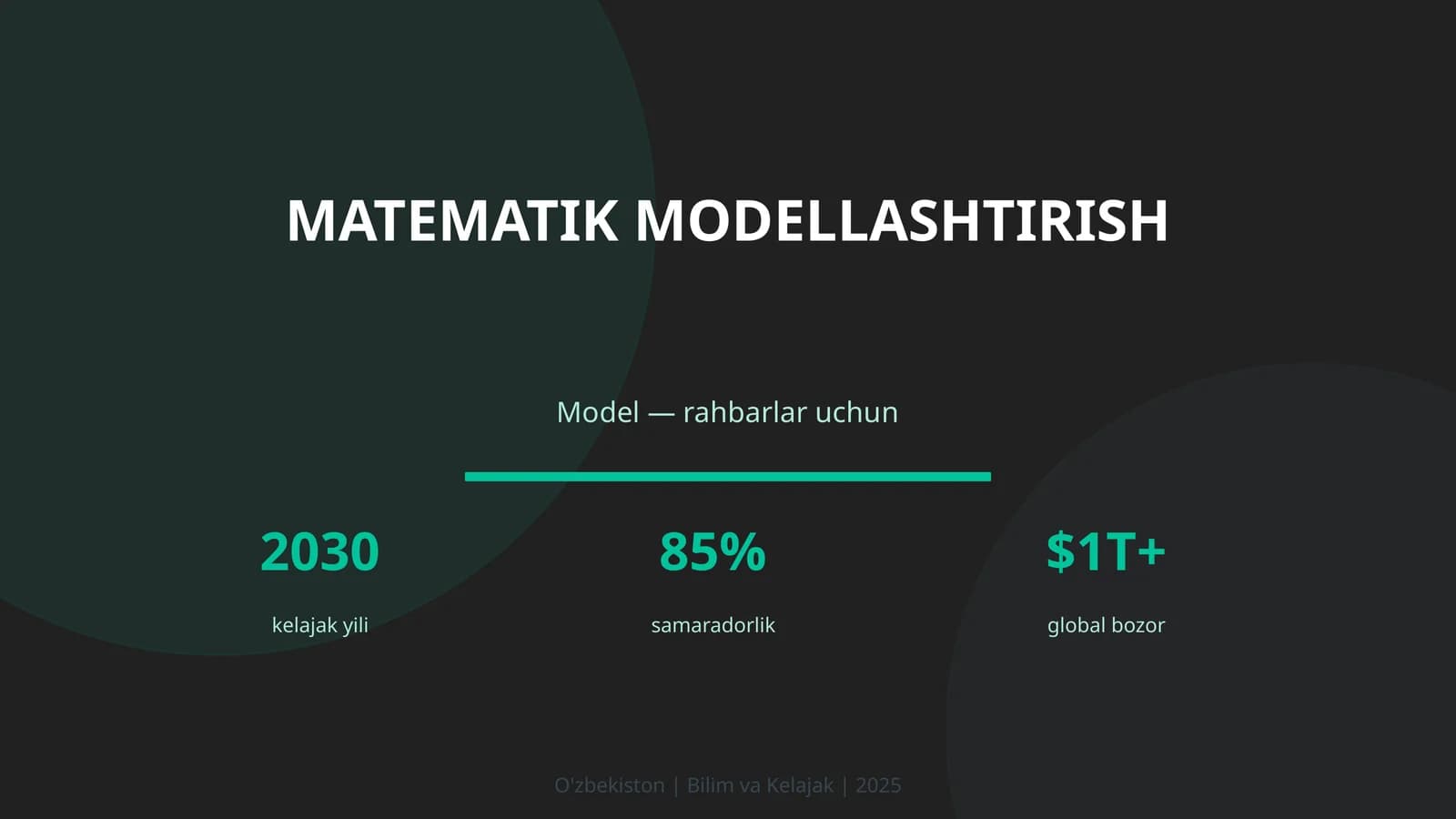 Matematik modellashtirish