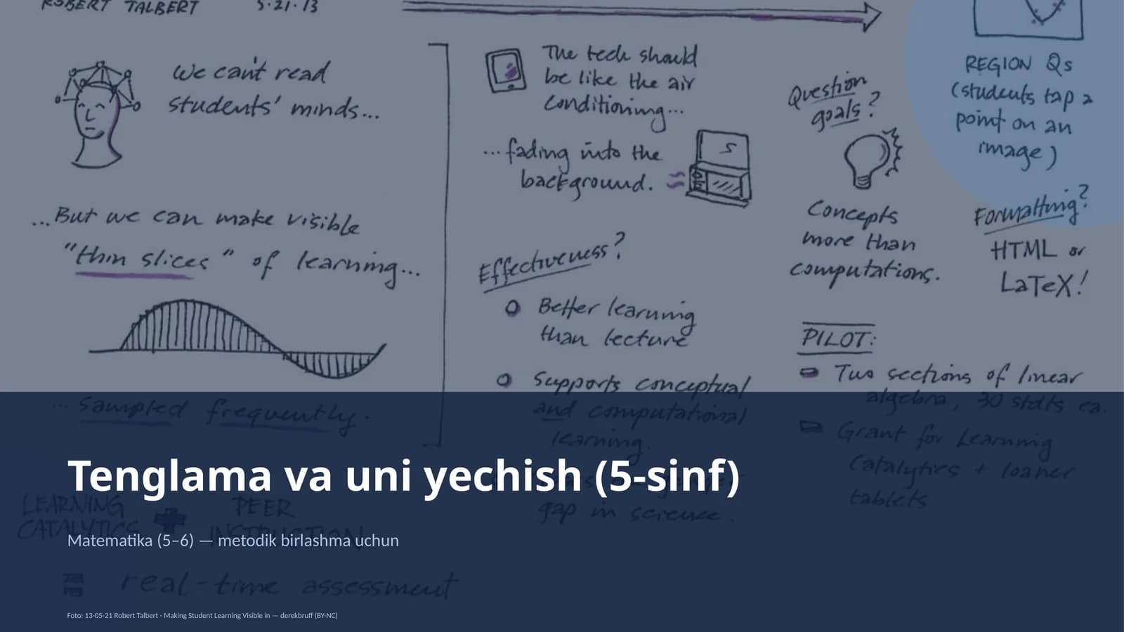 Tenglama va uni yechish (5-sinf)