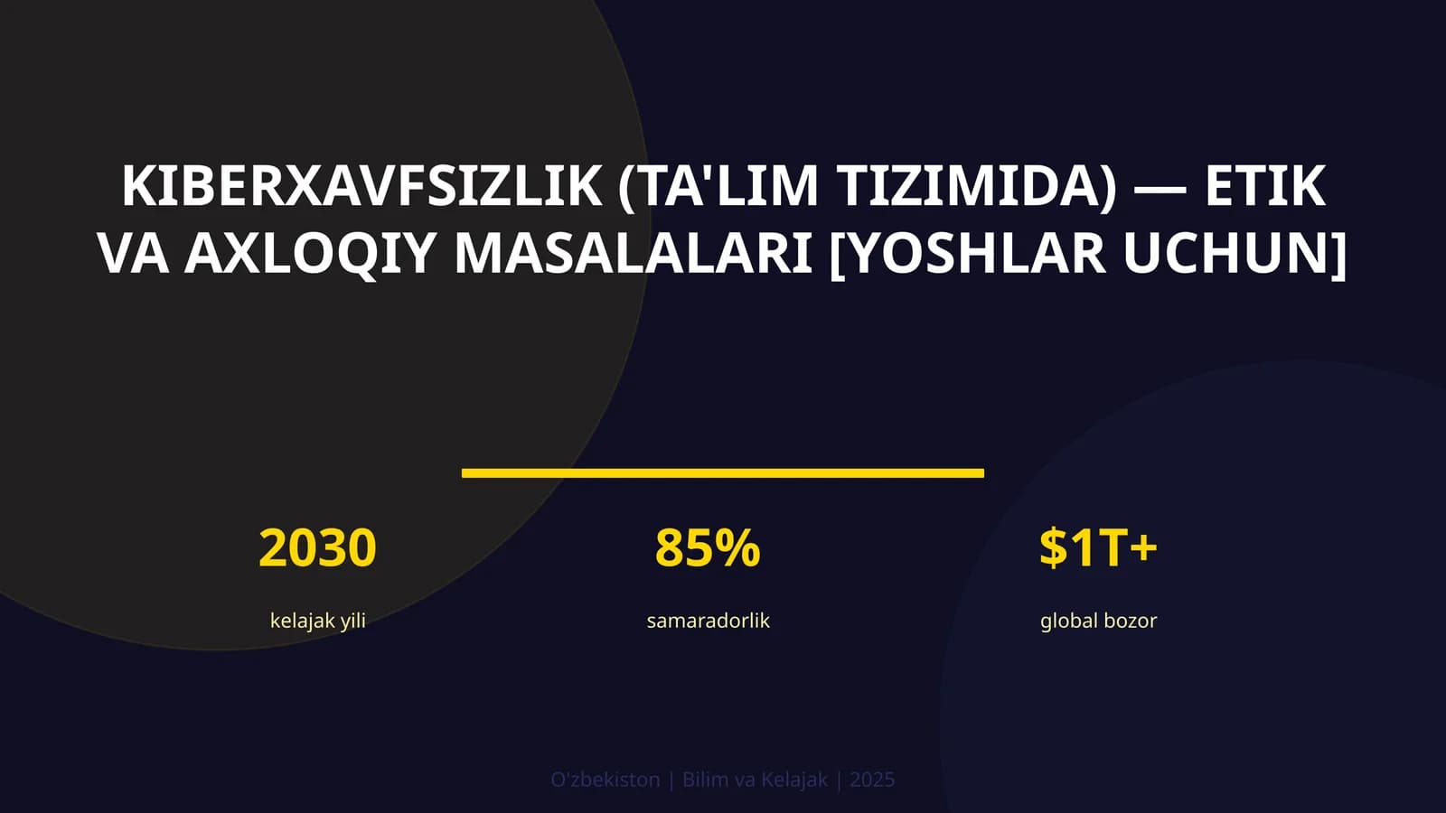 KIBERXAVFSIZLIK (TA'LIM TIZIMIDA) — ETIK VA AXLOQIY MASALALARI [YOSHLAR UCHUN]
