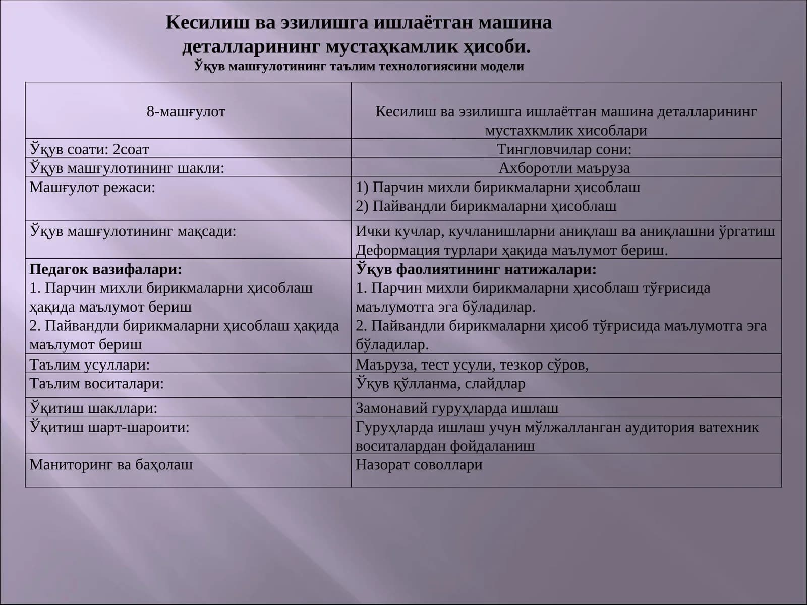 Кесилиш ва эзилишга ишлаётган машина деталларининг мустахкмлик хисоблари
