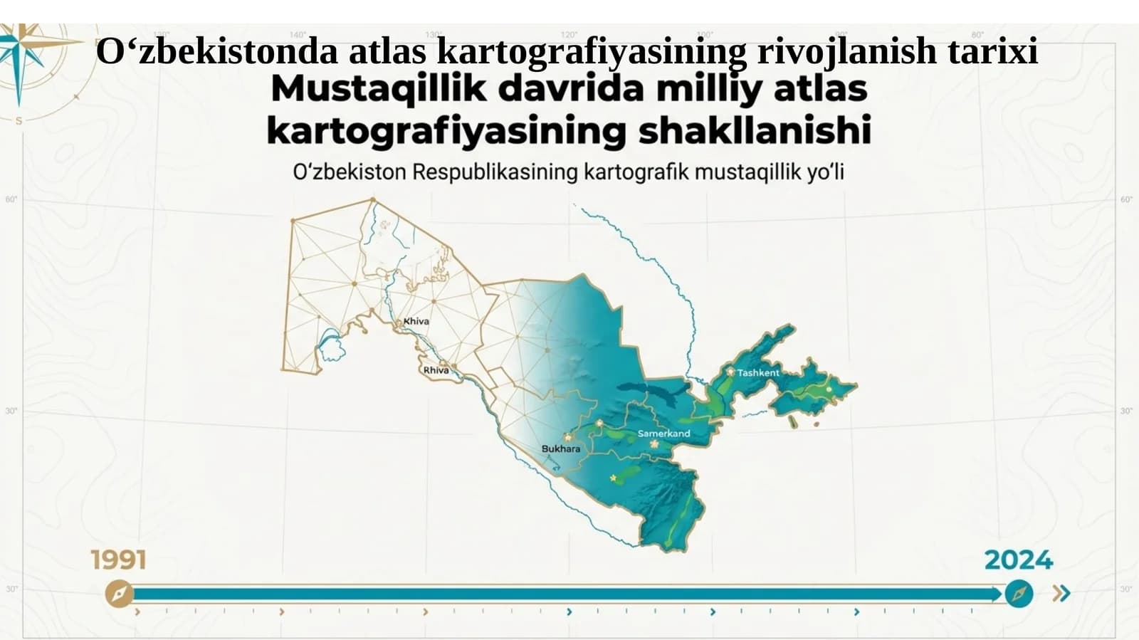 O'zbekistonda atlas kartografiyasining rivojlanish tarixi mustaqillik davrida milliy atlas kartografiyasining shakllanishi