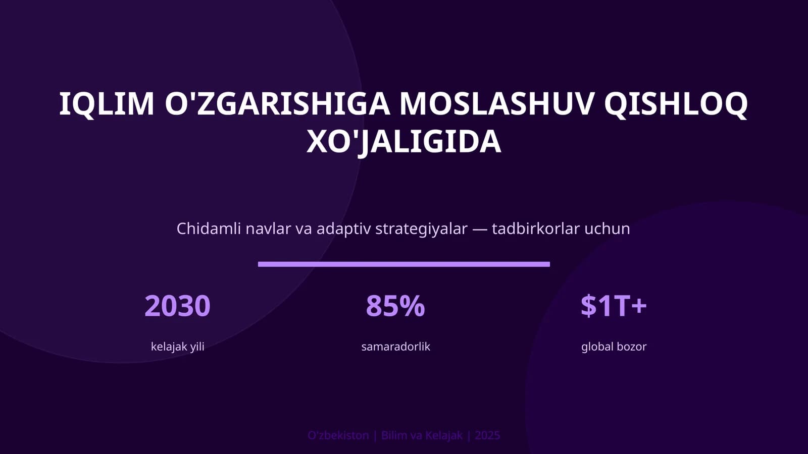 Iqlim o'zgarishiga moslashuv qishloq xo'jaligida