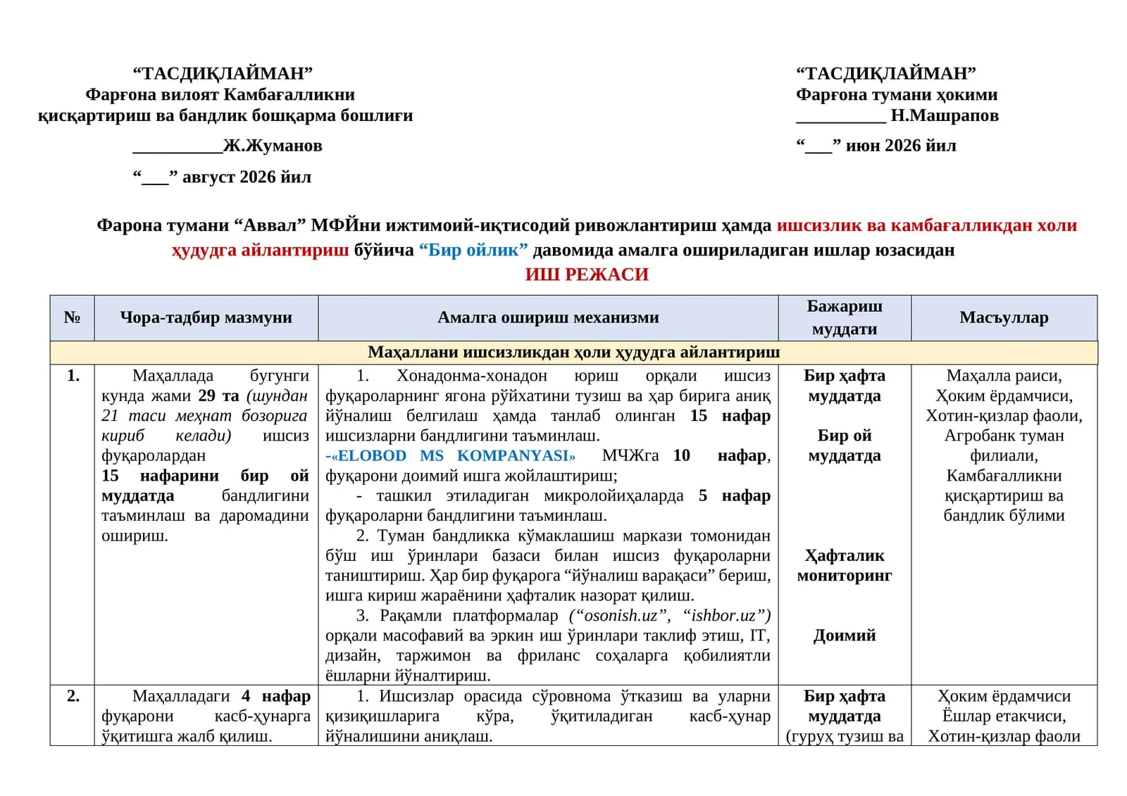 Киберхавфсизлик