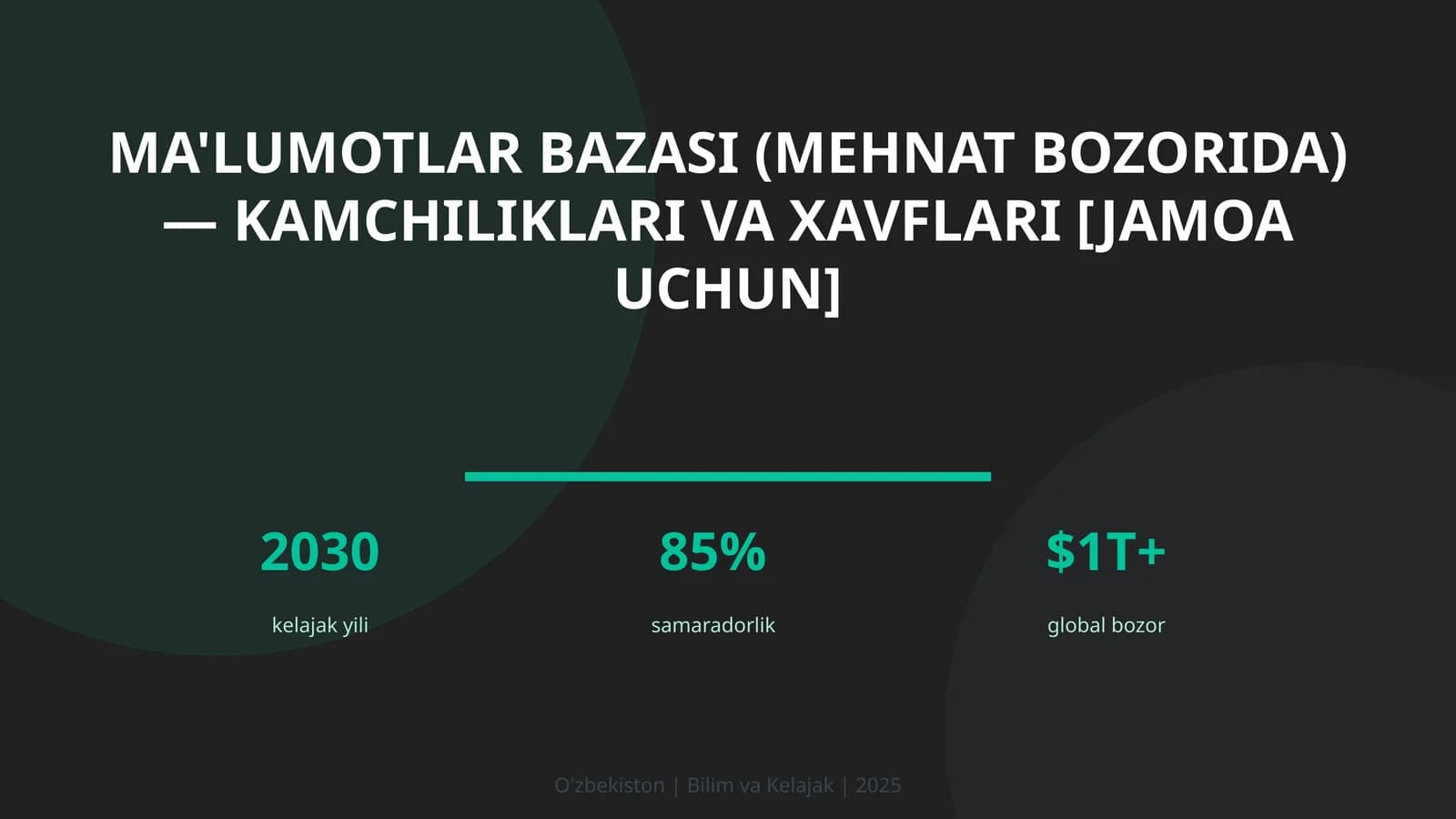 Ma'lumotlar bazasi (mehnat bozorida) — kamchiliklari va xavflari [jamoa uchun]