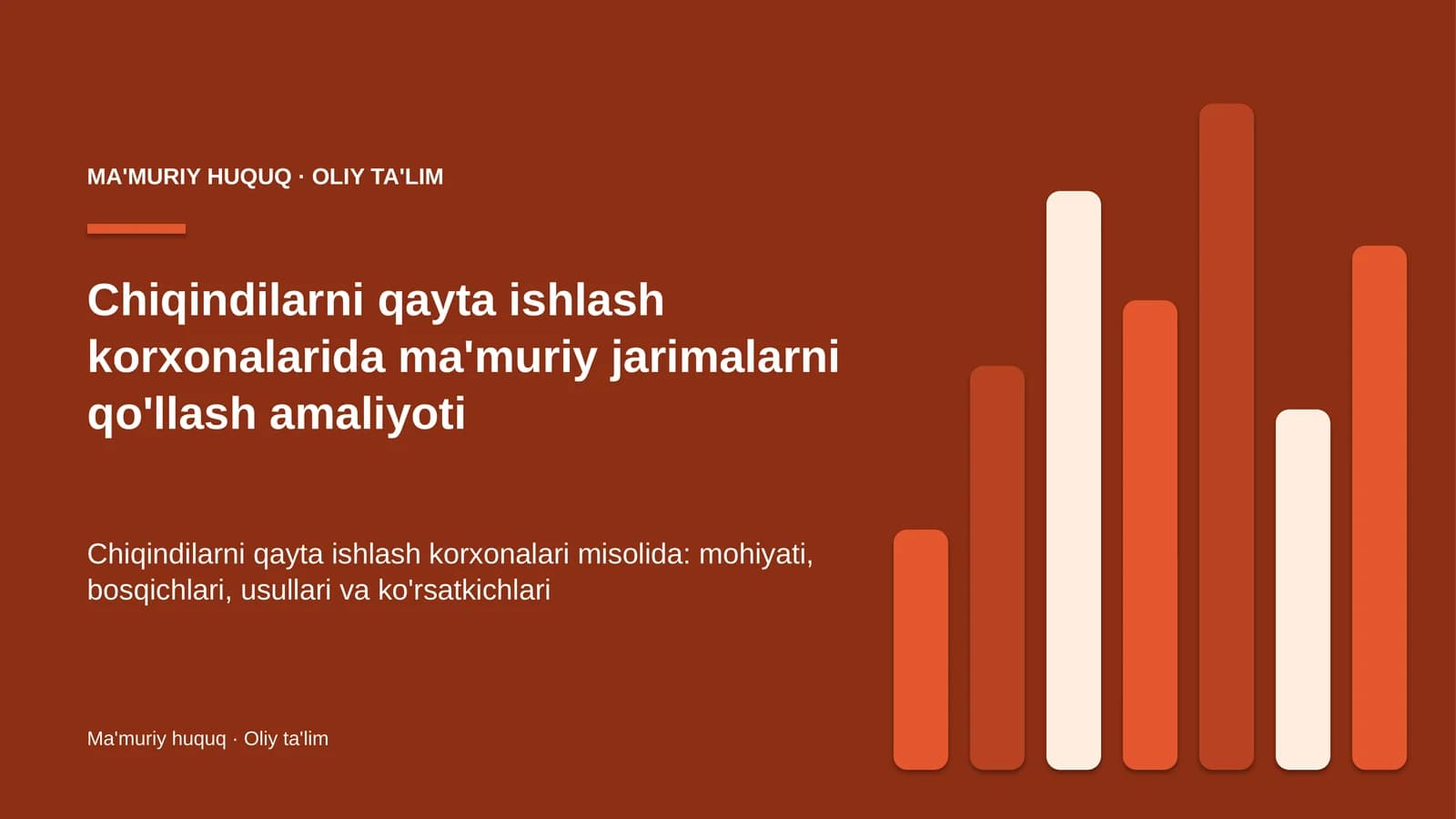 chiqindilarni qayta ishlash korxonalarida ma'muriy jarimalarni qo'llash amaliyoti 7029