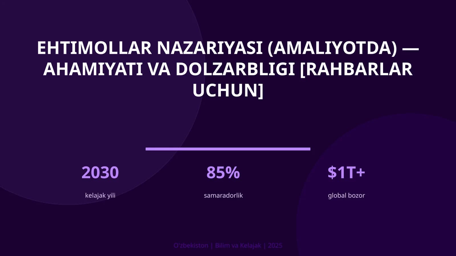 Ehtimollar nazariyasi (amaliyotda) — ahamiyati va dolzarbligi [rahbarlar uchun]
