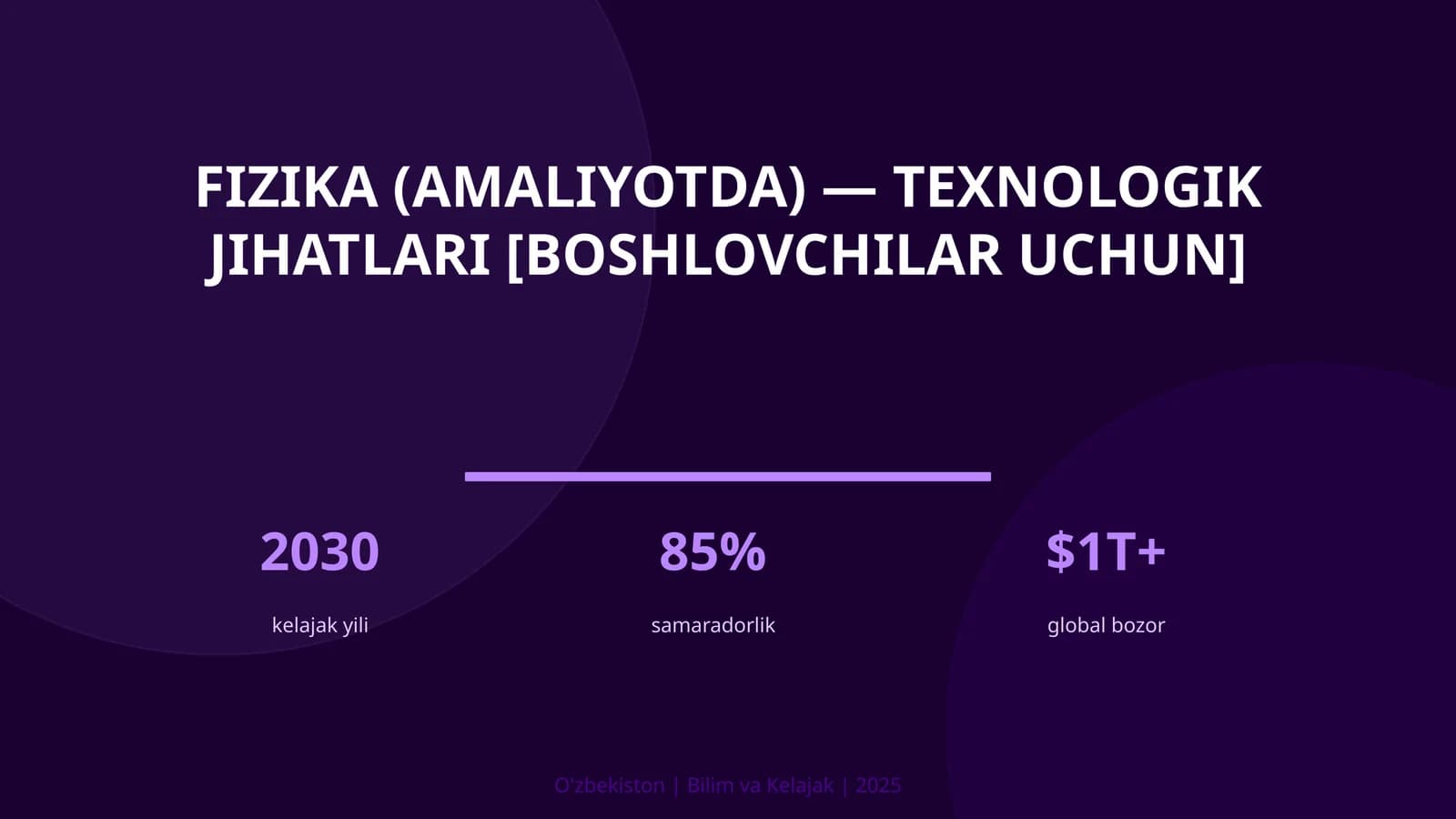 FIZIKA (AMALIYOTDA) — TEXNOLOGIK JIHATLARI [BOSHLOVCHILAR UCHUN]