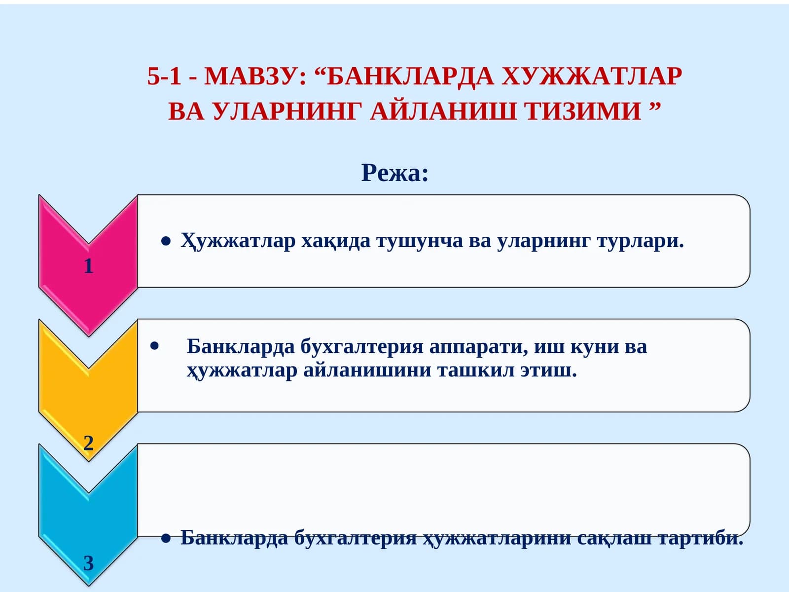 БАНКЛАРДА ХУЖЖАТЛАР  ВА УЛАРНИНГ АЙЛАНИШ ТИЗИМИ