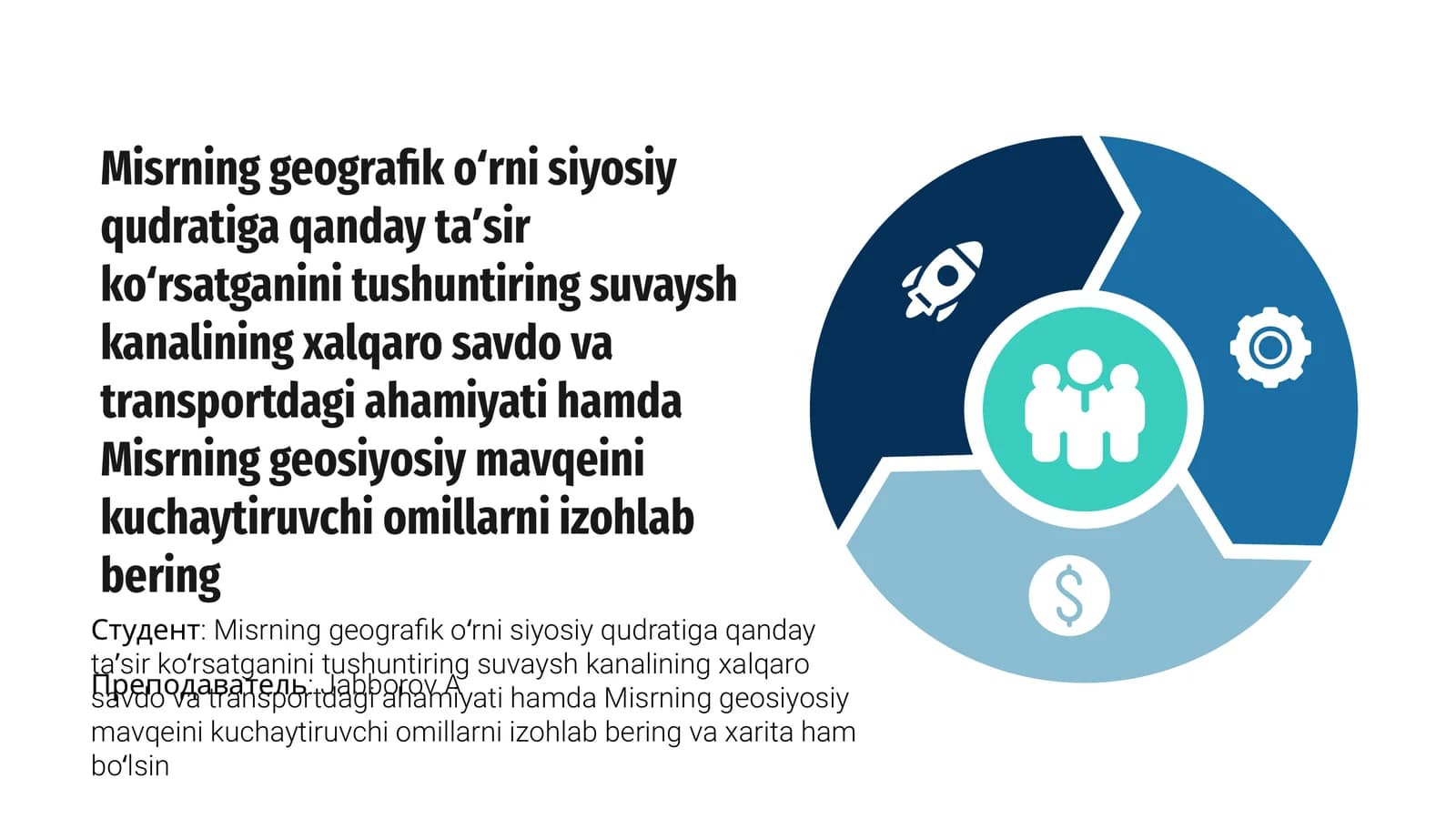 Misrning geografik oʻrni va tarixi
