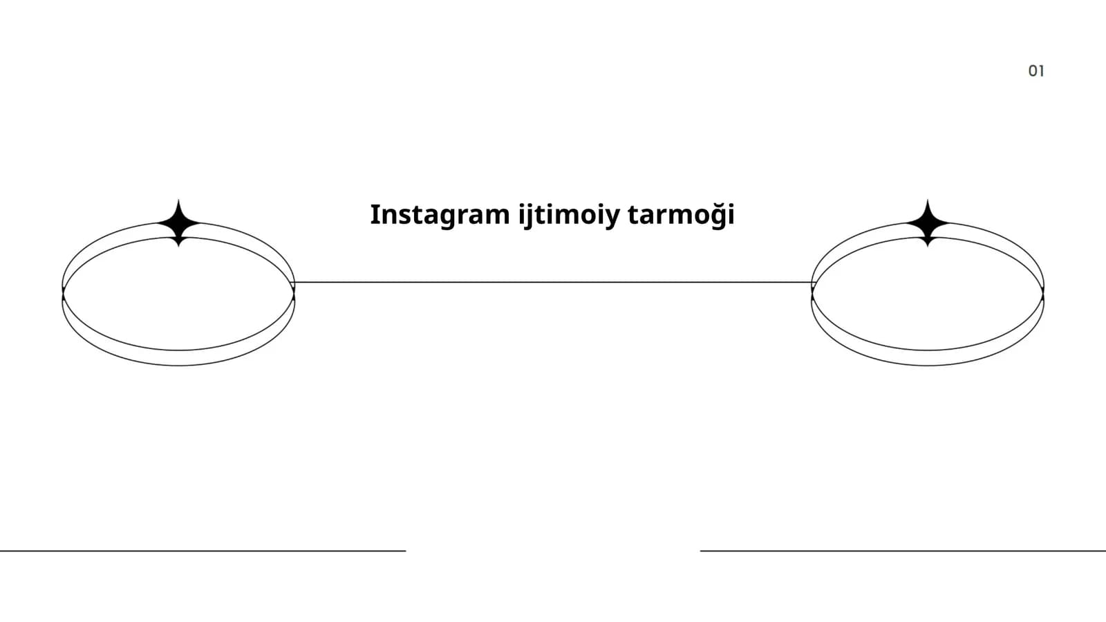 Ijtimoiy tarmoqlarni samarali boshqarish usullari