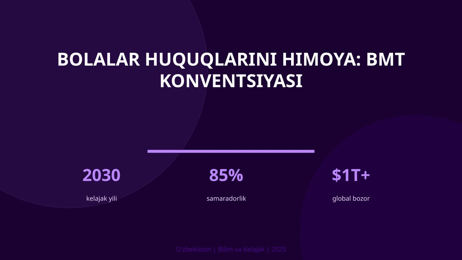 Bolalar huquqlarini himoya: BMT konventsiyasi