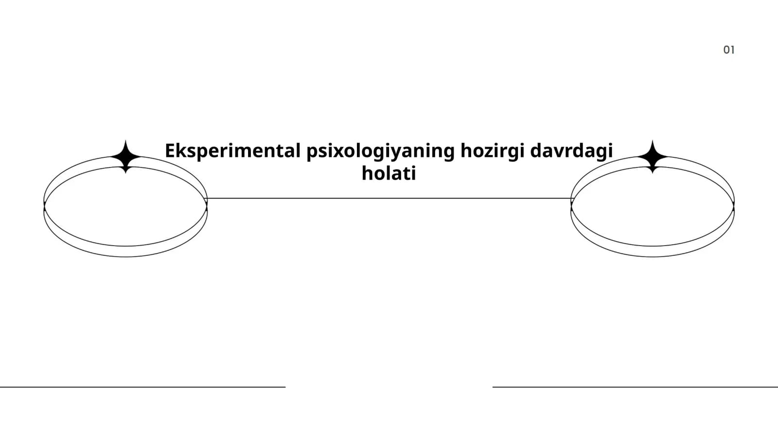 Eksperimental psixologiyaning hozirgi davrdagi holati