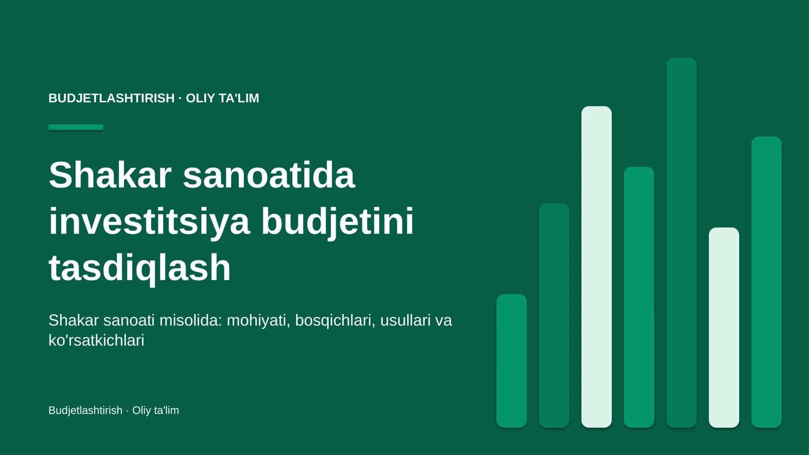 shakar sanoatida investitsiya budjetini tasdiqlash 6420