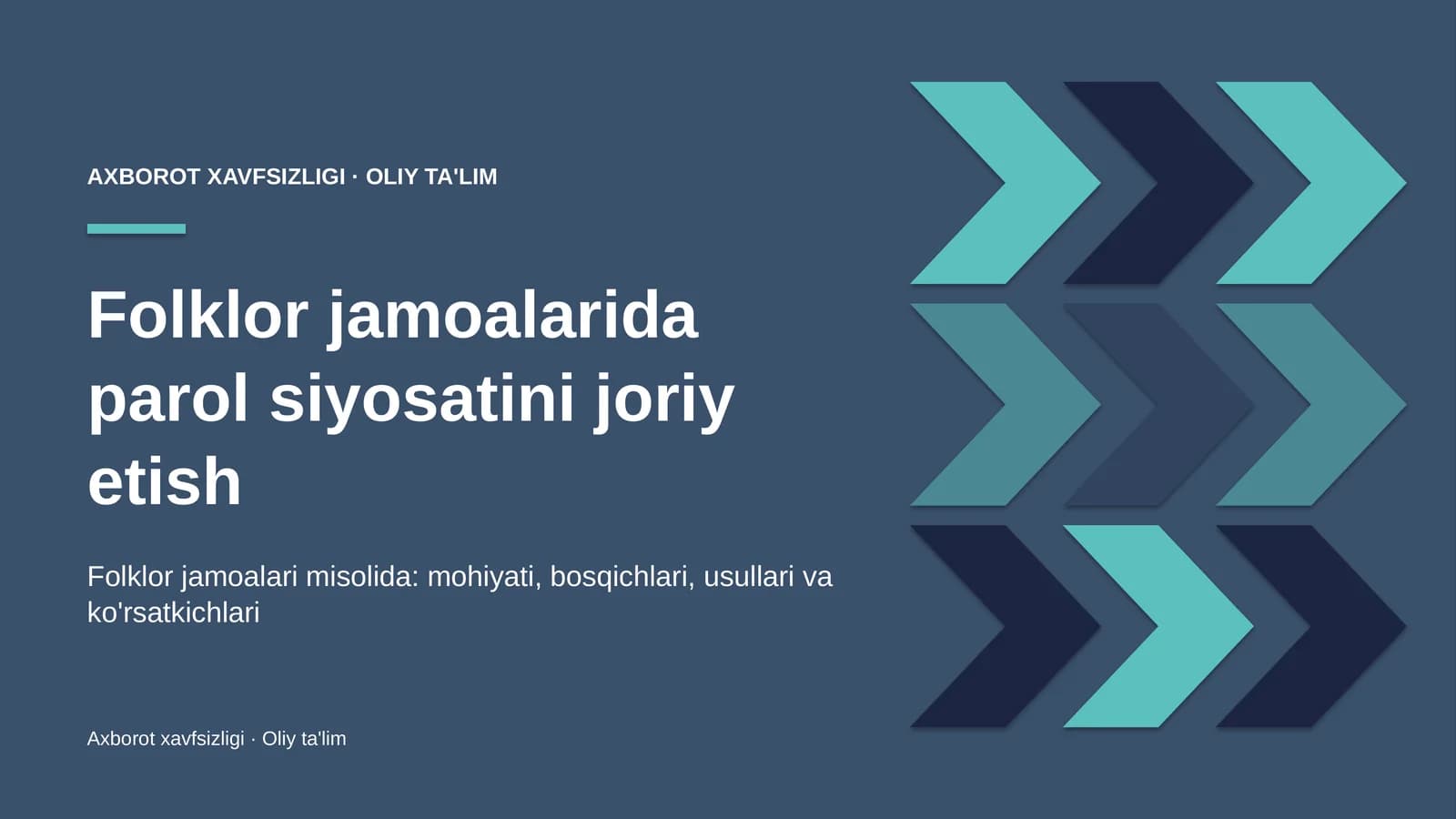 folklor jamoalarida parol siyosatini joriy etish 4664