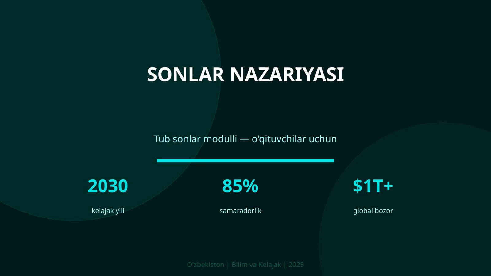 Sonlar Nazariyasi